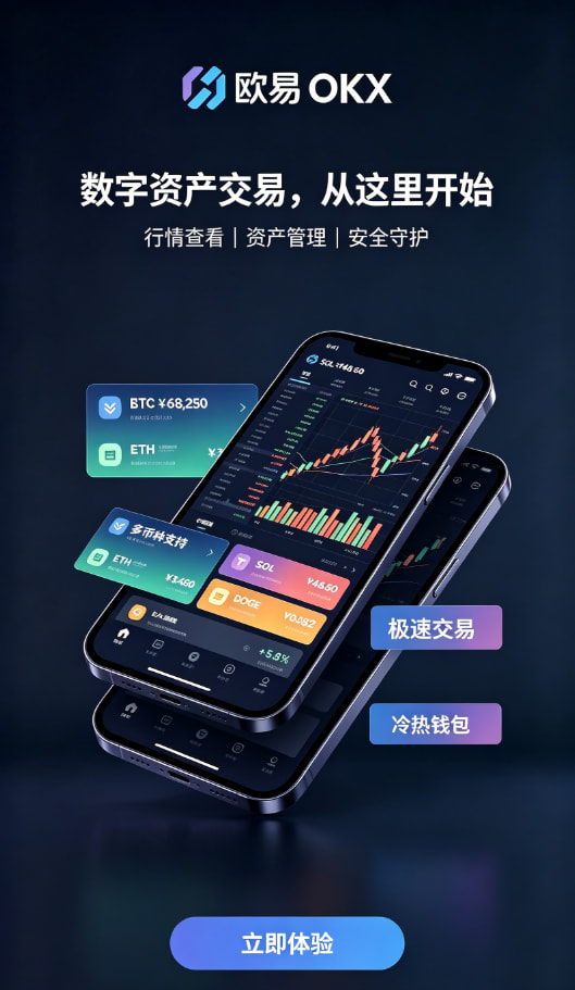 欧交易所app官网安卓充值与交易操作